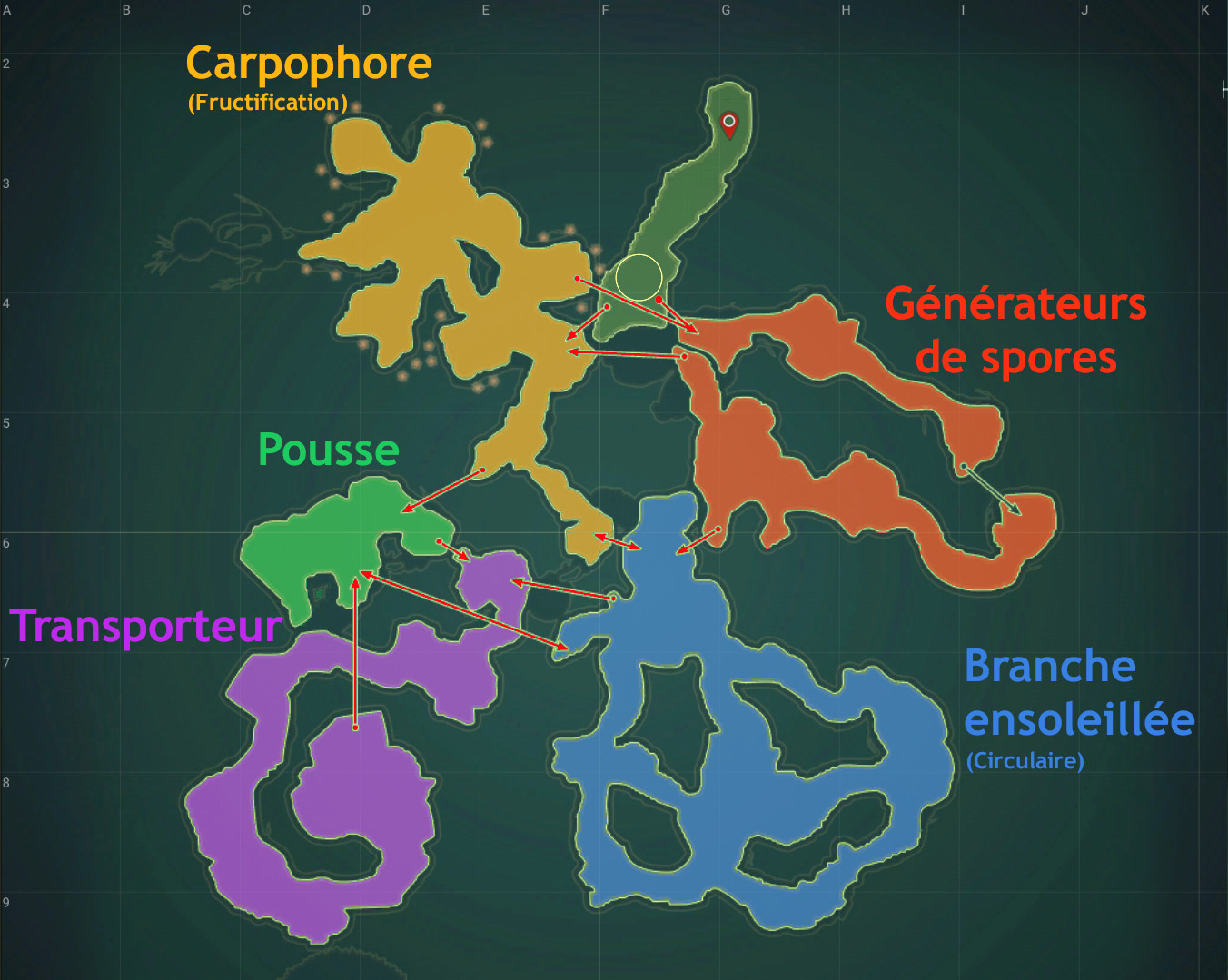 Zones du vaisseau amiral Phytonide